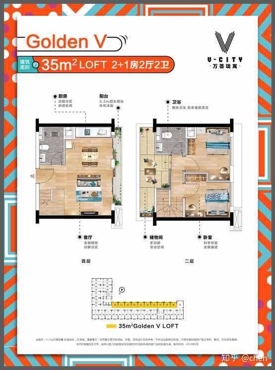 厨房装修风水大全_买房租房装修户型风水大全_装修风水知识大全