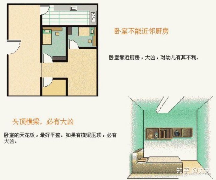 小平米户型装修布局_户型风水好的户型图_刀把户型装修房子风水布局图