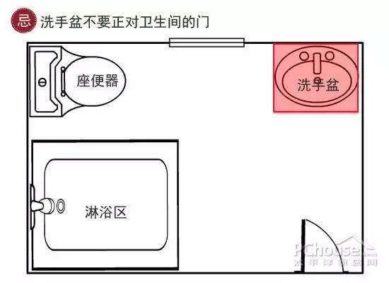 客厅装修风水禁忌详解_卫生间装修风水禁忌图解_装修风水禁忌图解