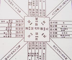 玄空飞星风水盘解读_风水大相师txt百度网盘_风水盘