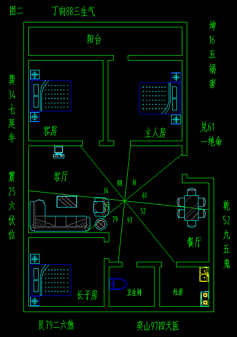 新房阳台装修风水禁忌_新房装修风水禁忌_阳台养花风水禁忌