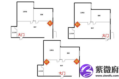 房子朝向风水方位图解_房子风水布局图解大全_办公室风水植物大全,办公室风水植物布局知识