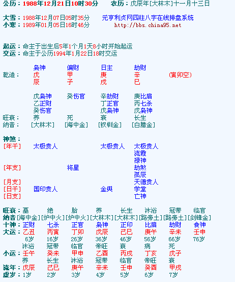 八字四柱十神算命排盘_免费批八字算命排四柱_农历八字四柱算命免费