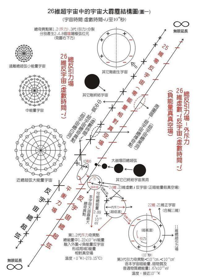 大六壬预测学pdf_学六壬_六壬金口诀预测股票