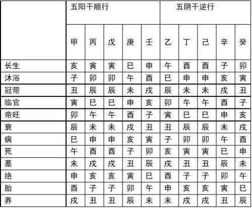 下载四柱八字排盘_天机命理八字四柱排盘软件_八字四柱排盘精确