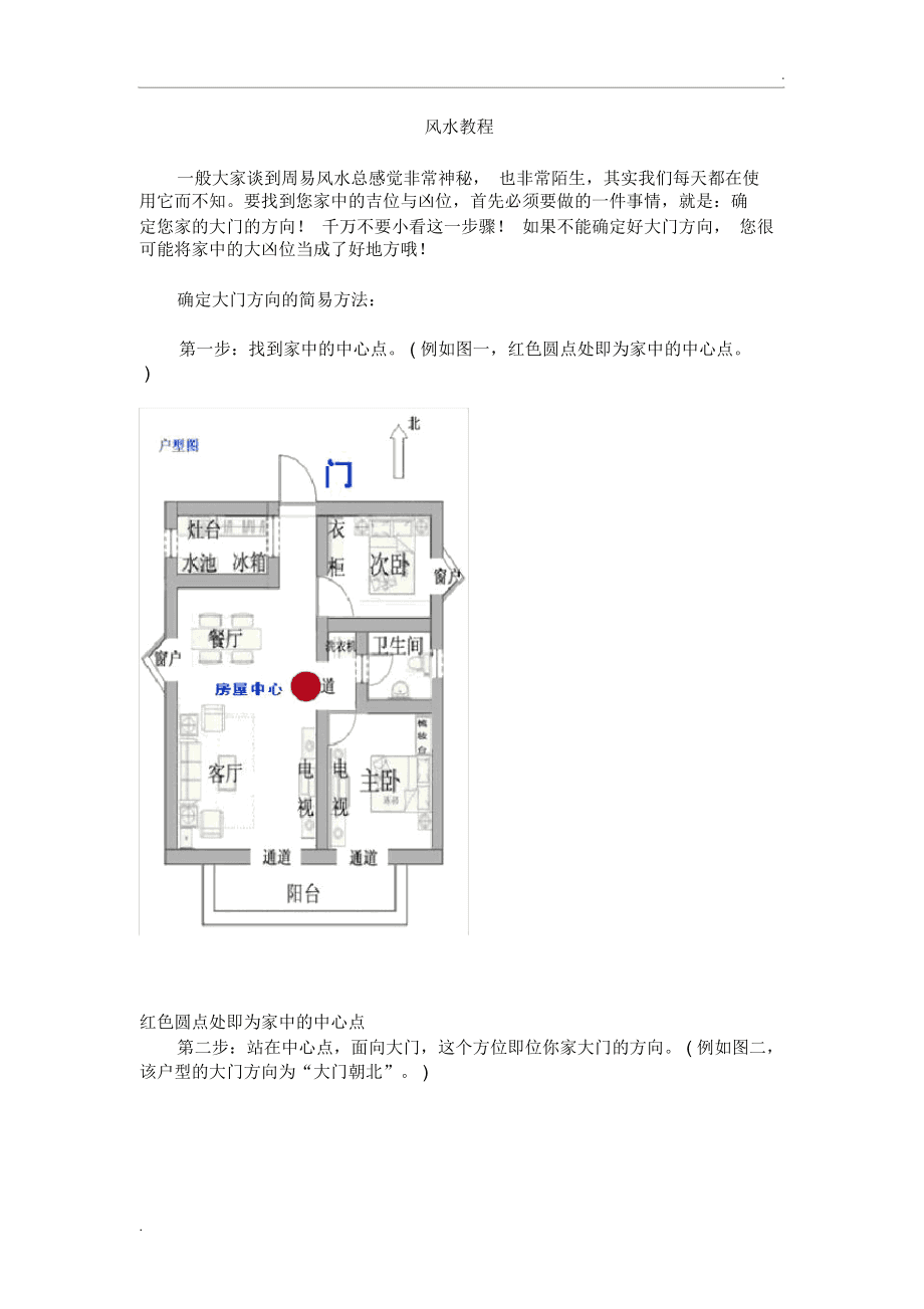 ：大门方向风水禁忌？大门风水有什么禁忌