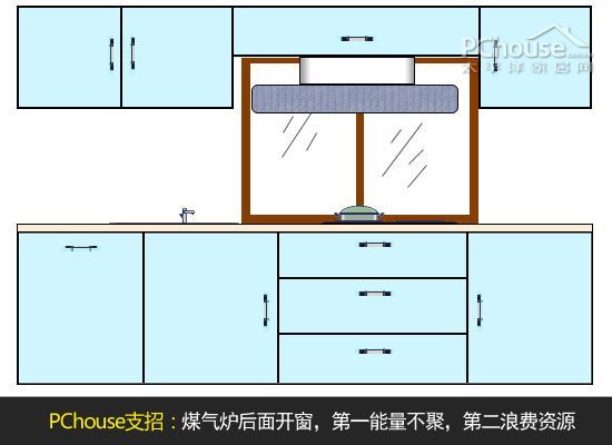 厨房装修风水学 八种风水禁忌千万别犯