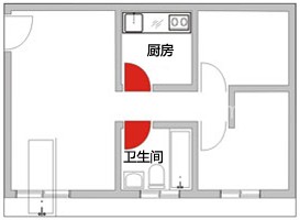 小户型装修风水禁忌及化解方法，你家有吗？