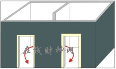 进门玄关风水是怎样的呢？这些装修在风水学的要求