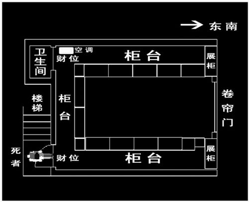 店铺户型风水禁忌?店面装修非常重要，需注意!