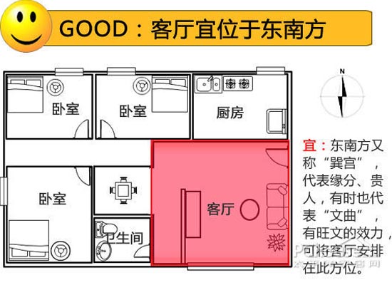 说起九星风水学会让很多人觉得陌生，其实很简单