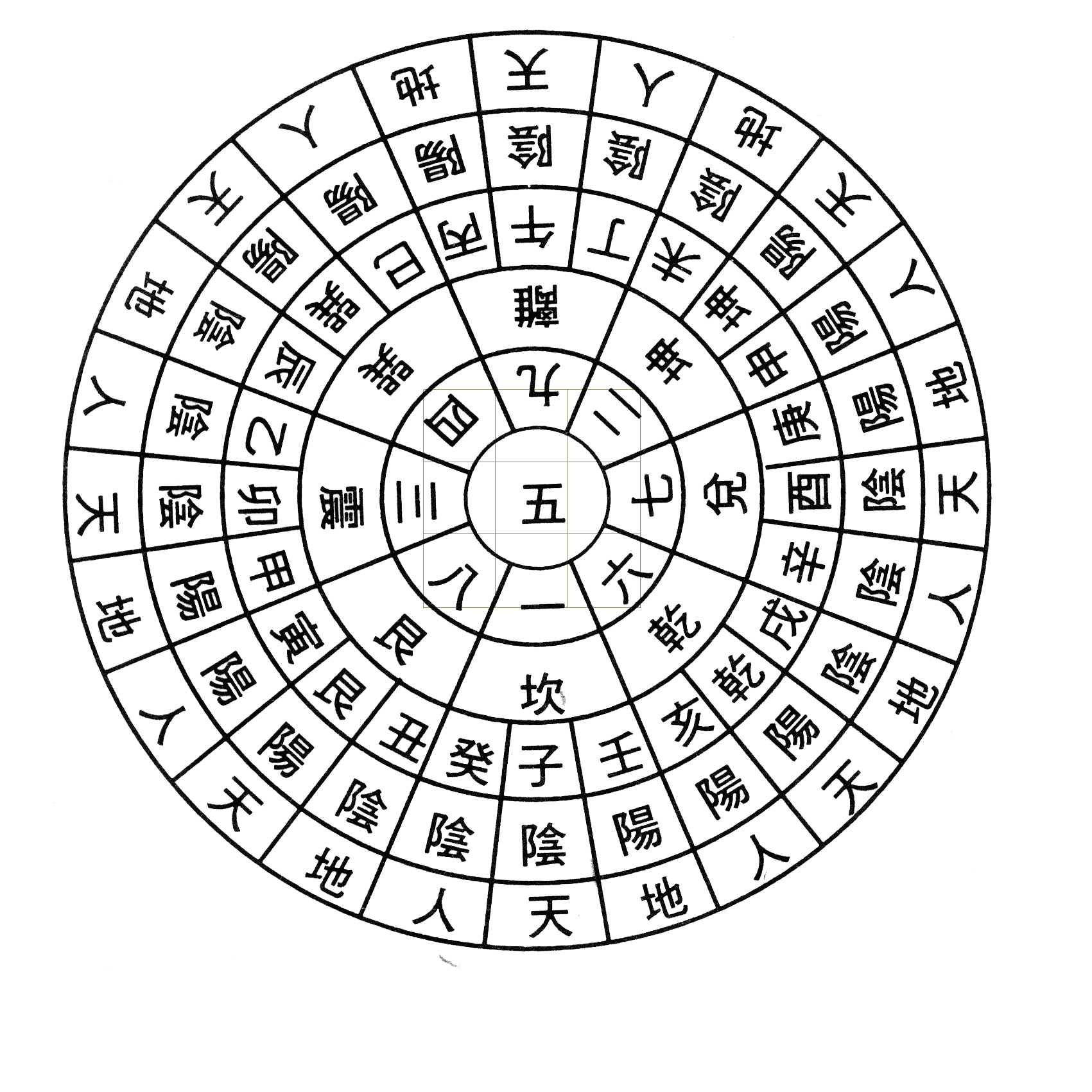 无心风水学指的是哪九星九星风水、阴阳楼都可以用