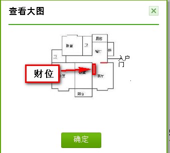 客厅风水布局怎么摆放才好?客厅禁忌解析