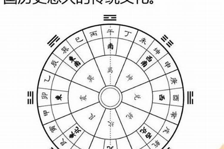 卧室门对阳台门风水化解 风水学用现代科学解释