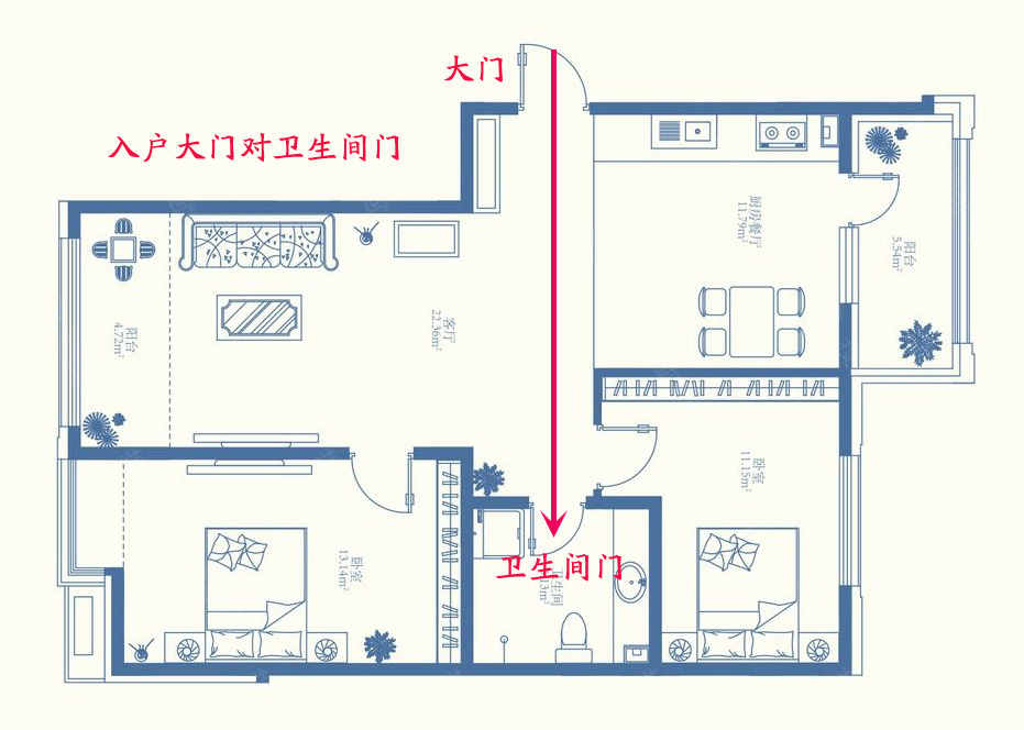 历史新知网小户型装修有哪些风水禁忌？煞