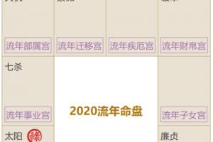 2022年流年运势免费下载紫微斗数2022流年走势下载安