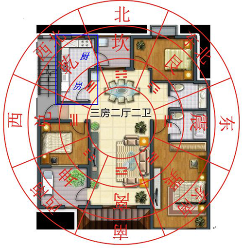 厨房风水布局让你家运气不断的讲究