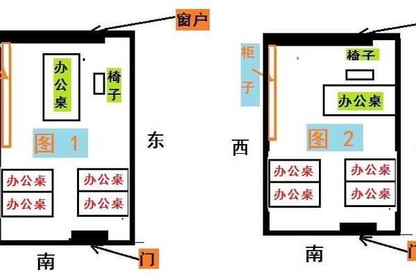 慈世堂：办公楼风水布局L形大楼的煞气调整