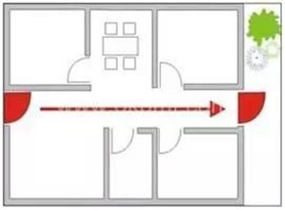 住宅庭院风水布置忌讳和避讳必知的住宅风水看它有哪些
