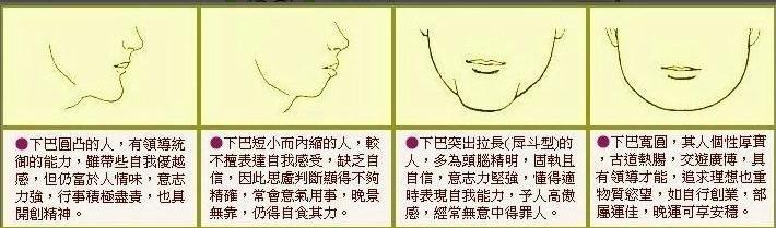 有富贵相的男人面相，有你吗？！