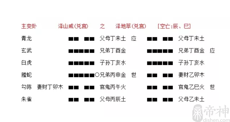 郭恩让家人少喝酒、戒肉食，谨慎防火，却射杀野鸡