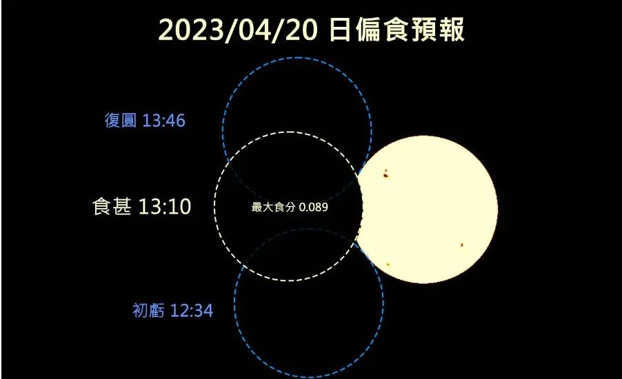 风水堂：公历的2023年是如何定义的