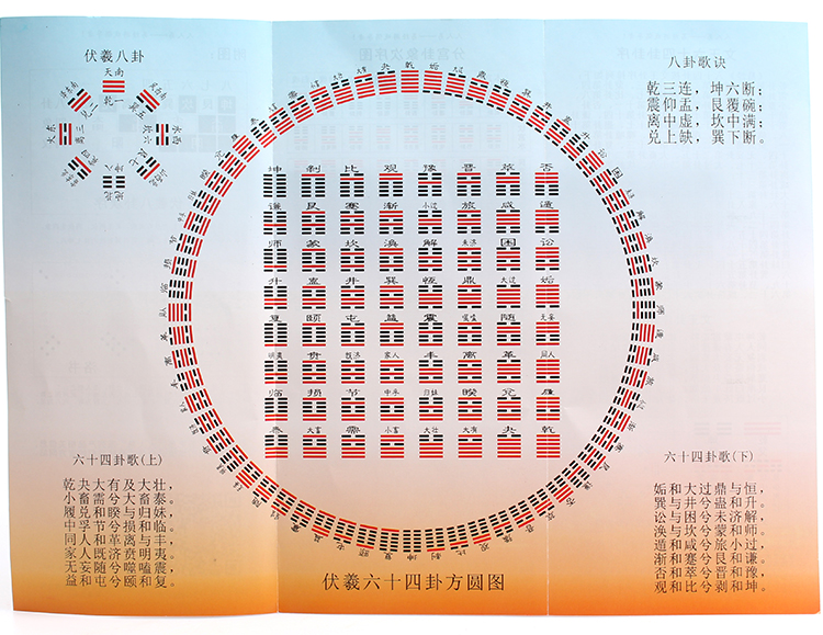 南怀瑾老师：早晨5点，开始听课做《周易》