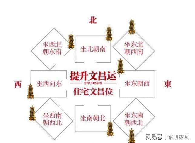 容易出学霸的八字和八字怎么看学业运，腹有诗书气自华