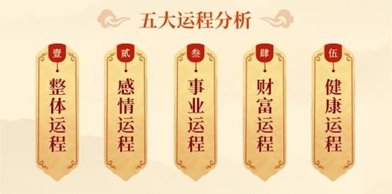 生辰八字看孩子未来学业怎么样从八字有什么说法