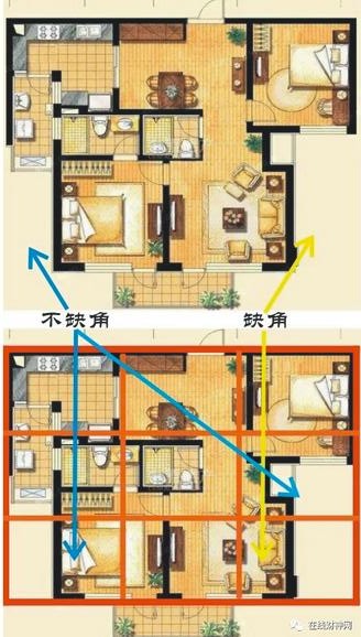 户型缺角风水怎么看？房屋户型影响风水气场吉凶