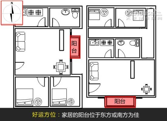 阳台风水禁忌多 3大阳台装修宜忌逐个数