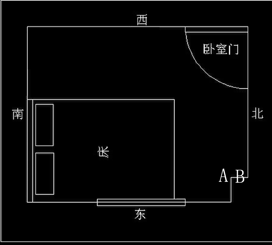 慈世堂：如何看卧室风水里的风水一般讲究