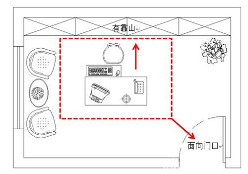 书房书桌摆放的风水禁忌，你知道几个？！