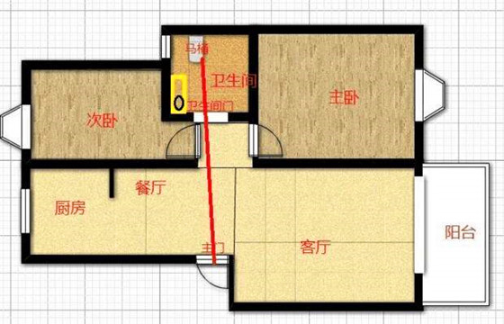 大忌和化解法宝——小户型的觅屋诀窍