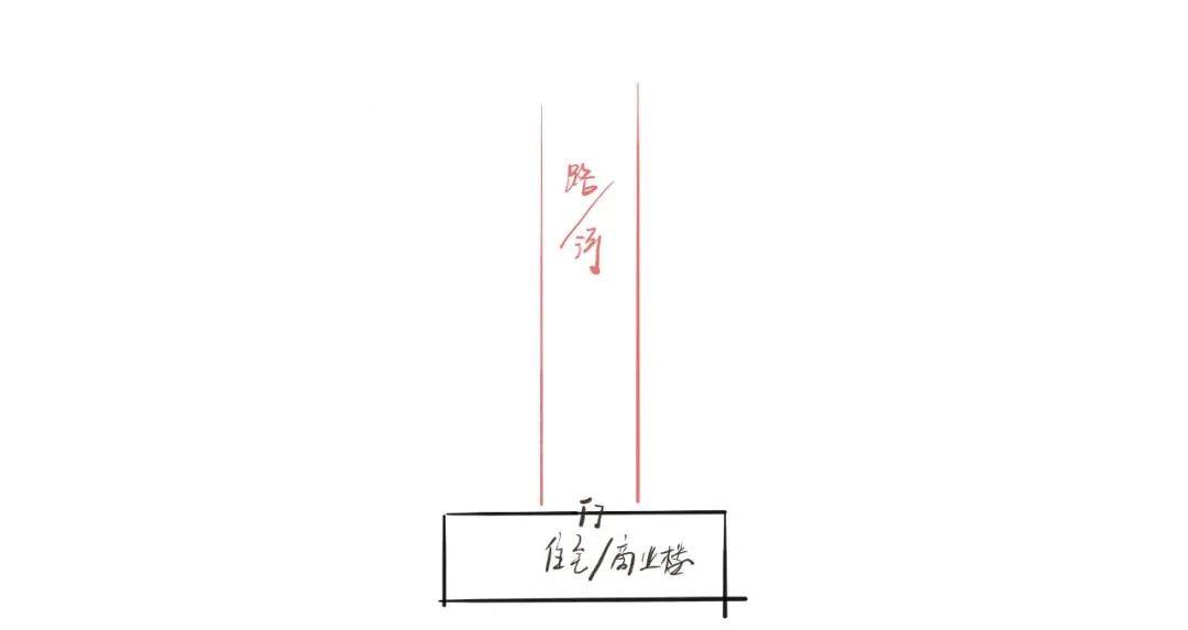 生活中常见的8种风水格局，你有吗？