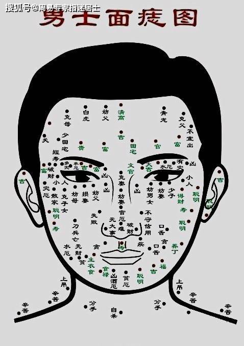 风水堂：男人眼角长痣的吉凶含义