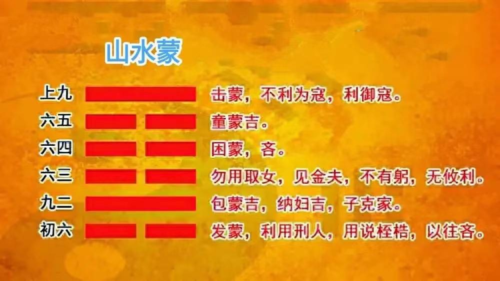 你想要掌握《易经》中那64卦的奥秘吗？