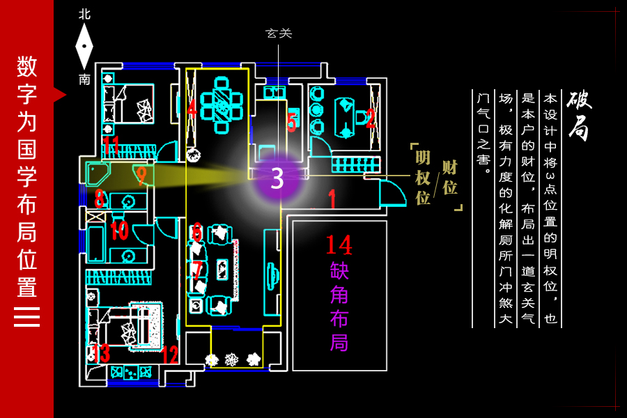 慈世堂：小户型装修风水禁忌，你知道吗？