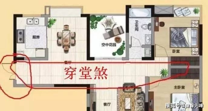 慈世堂：阳台对住宅的格局相当重要，你知道吗？