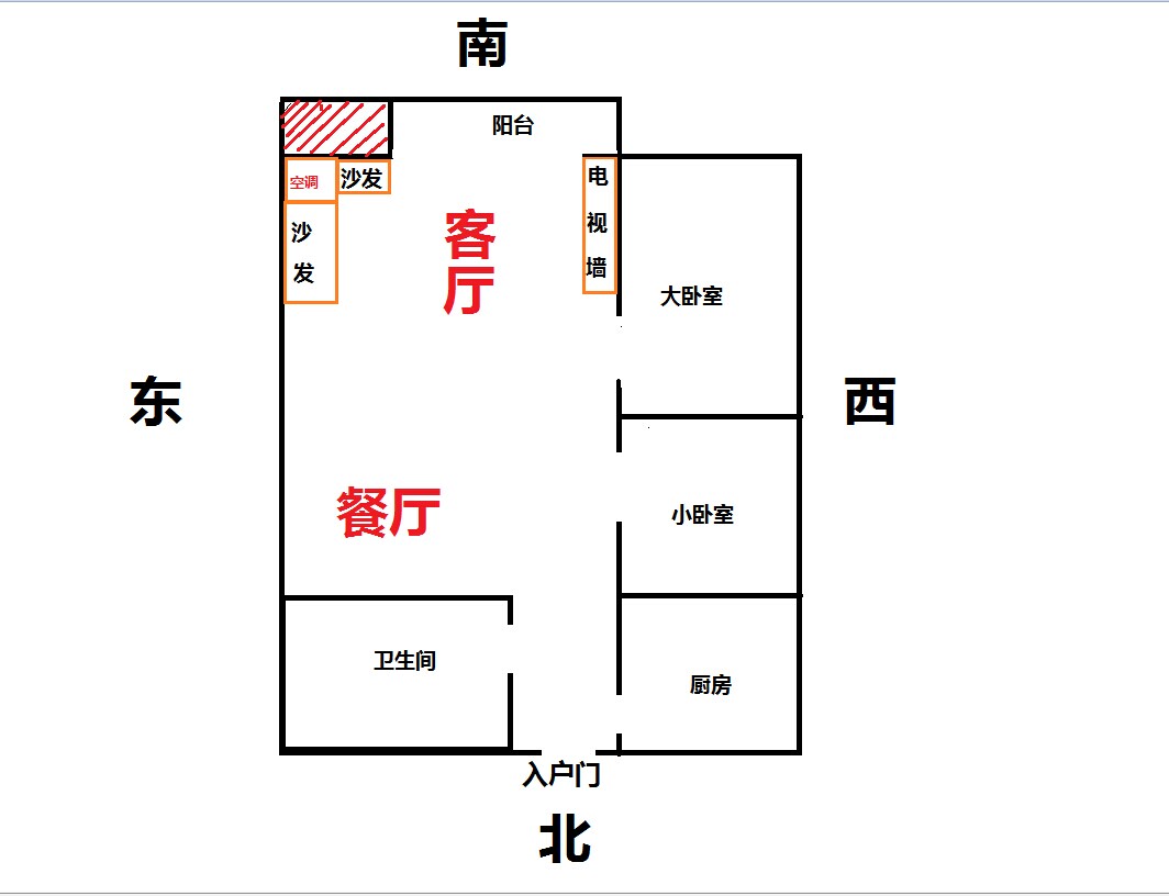 家居风水布局中客厅财位装修风水禁忌有一个了解