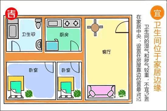 慈世堂：卫生间浴室风水宜忌，你知道吗？