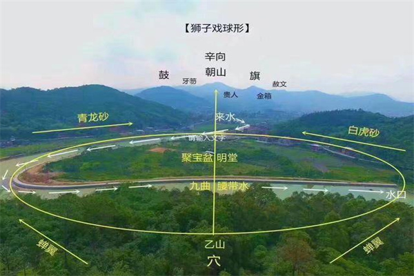 慈世堂：五行阴宅风水中的锦被盖儿童