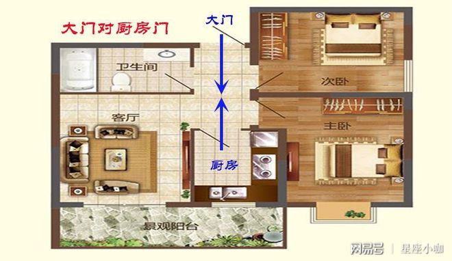 慈世堂：厨房装修时厨房风水要注意的几点