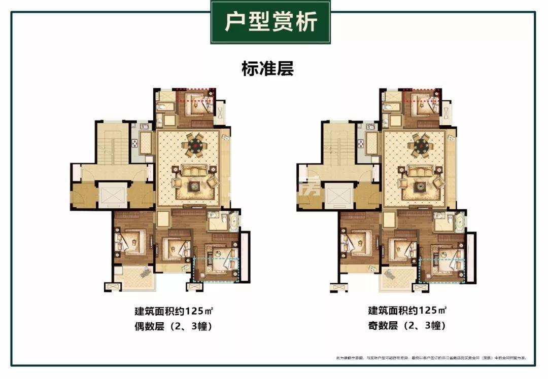 买房什么最重要？上林林总总、千差万别的楼盘