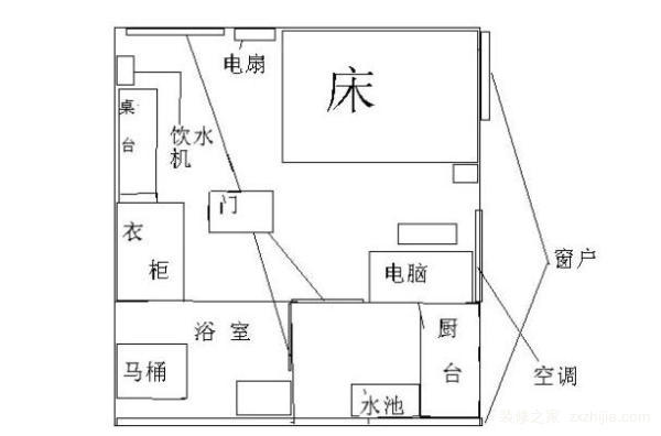 卧室风水