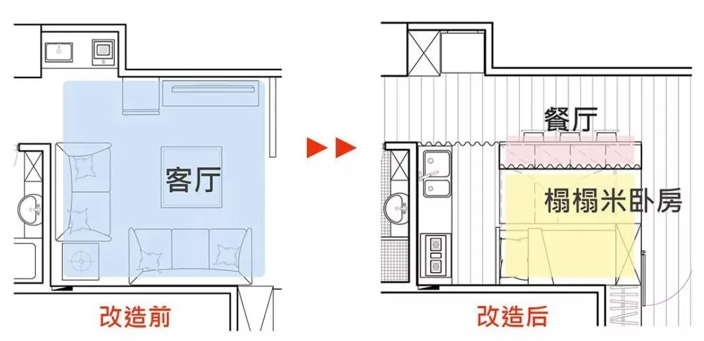 刀把户型难用的难题原来靠榻榻米就解决了！