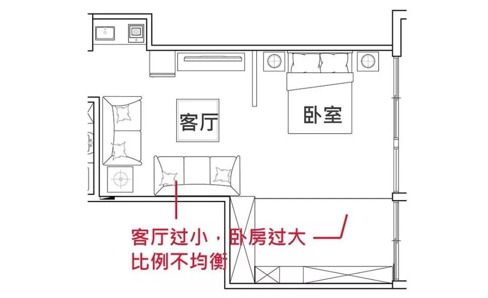 刀把户型难用的难题原来靠榻榻米就解决了！