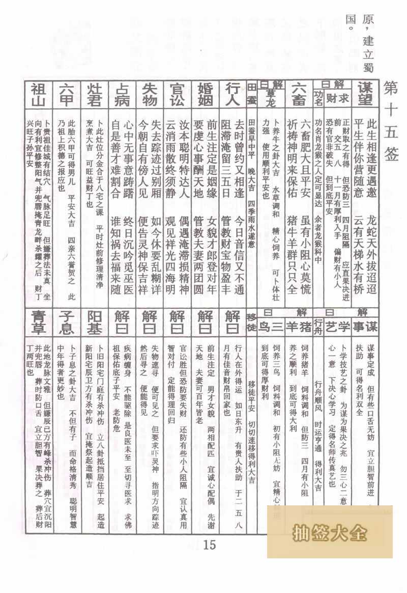 诸葛测字三个字方法（求测之人只需要心诚手净）