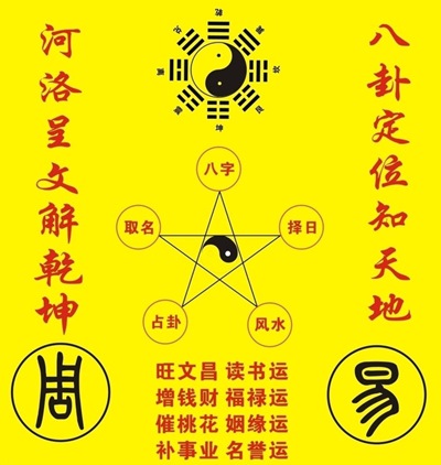 六爻卦入门的步骤及方法及实践经验