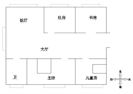 风水学上非常完美的户型